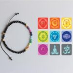7 Chakra & 12 Constellation Bracelets - Reveal Your True Potential - Image 8