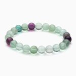 Rainbow Fluorite Healing Bracelet - Image 3