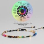 7 Chakra & 12 Constellation Bracelets - Reveal Your True Potential - Image 7