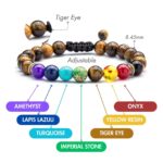Tiger Eye Chakra Bracelet - Protection & Balance - Image 2