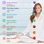 Tiger Eye Chakra Bracelet - Protection & Balance - Image 3